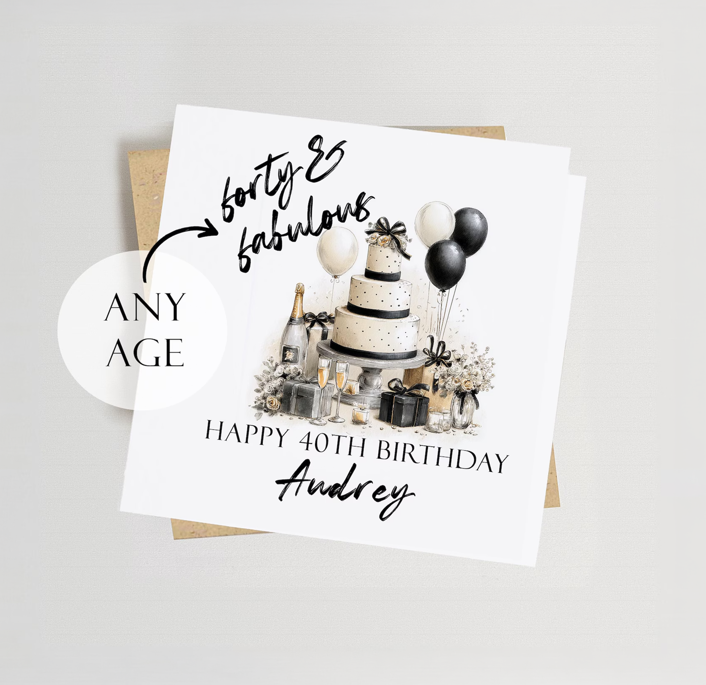 Milestone Birthday Card (20, 30, 40, 50, 60, 70, 80)