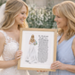 Daughter on your Wedding Day Poem Print
