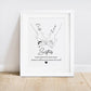 Personalised Long Distance Sister Print