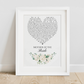 Mother of the Bride Heart Poem Print