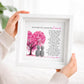 Daughter Pebble Art Frame
